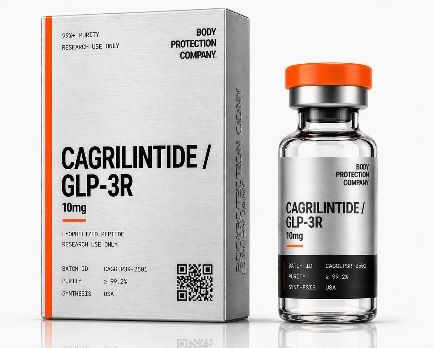 Cagrilintide / GLP-3R Body Protection Company product mockup